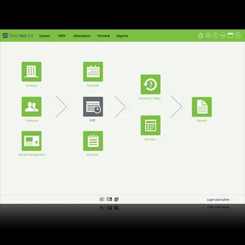 ZKTime.Net 3.0 ZKTeco time attendance software product